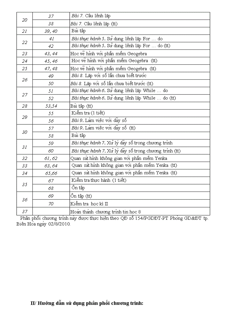 image for page Dự thảo PPCT môn Tin Học bậc THCS năm học 2010 2011