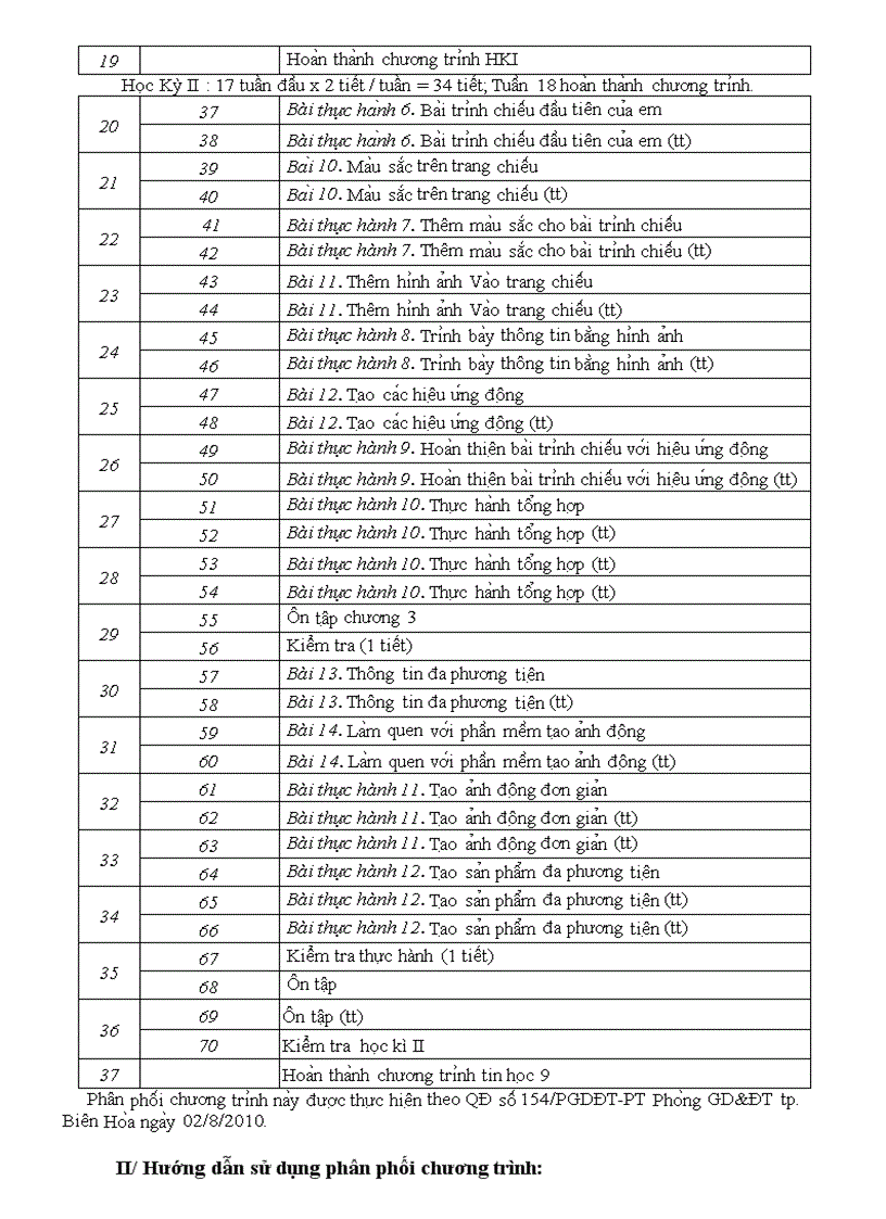 image for page Dự thảo PPCT môn Tin Học bậc THCS năm học 2010 2011