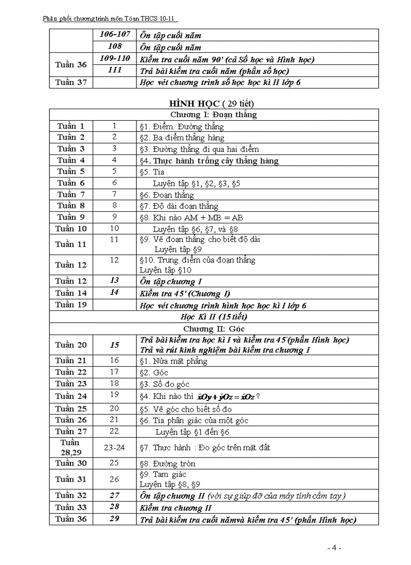 image for page Dự thảo PPCT môn Toán bậc THCS năm học 2010 2011