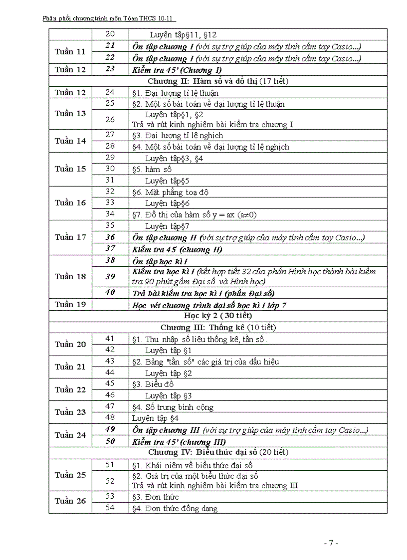image for page Dự thảo PPCT môn Toán bậc THCS năm học 2010 2011