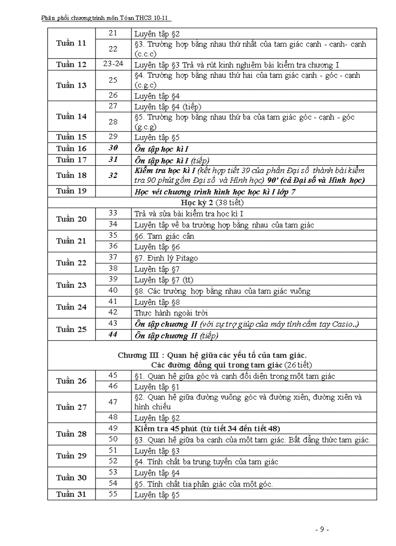 image for page Dự thảo PPCT môn Toán bậc THCS năm học 2010 2011