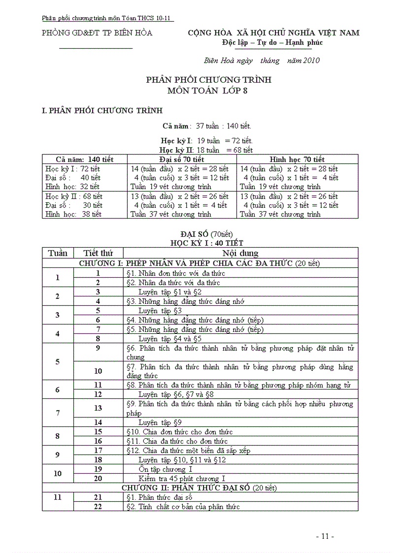 image for page Dự thảo PPCT môn Toán bậc THCS năm học 2010 2011
