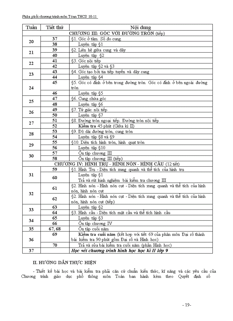 image for page Dự thảo PPCT môn Toán bậc THCS năm học 2010 2011