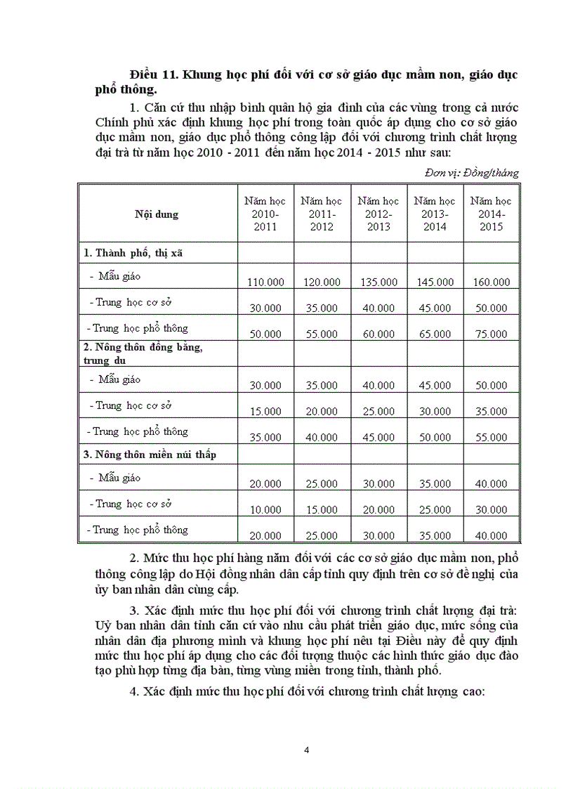 image for page Dự thảo quy định thu học phí từ năm 2010
