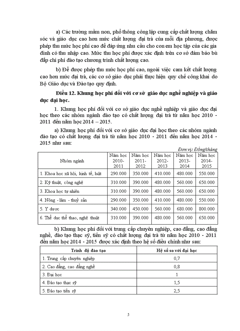 image for page Dự thảo quy định thu học phí từ năm 2010