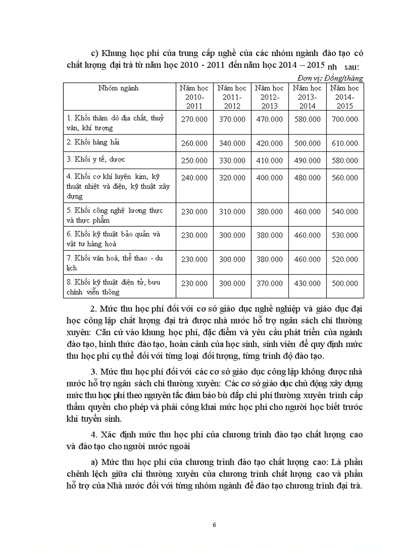 image for page Dự thảo quy định thu học phí từ năm 2010