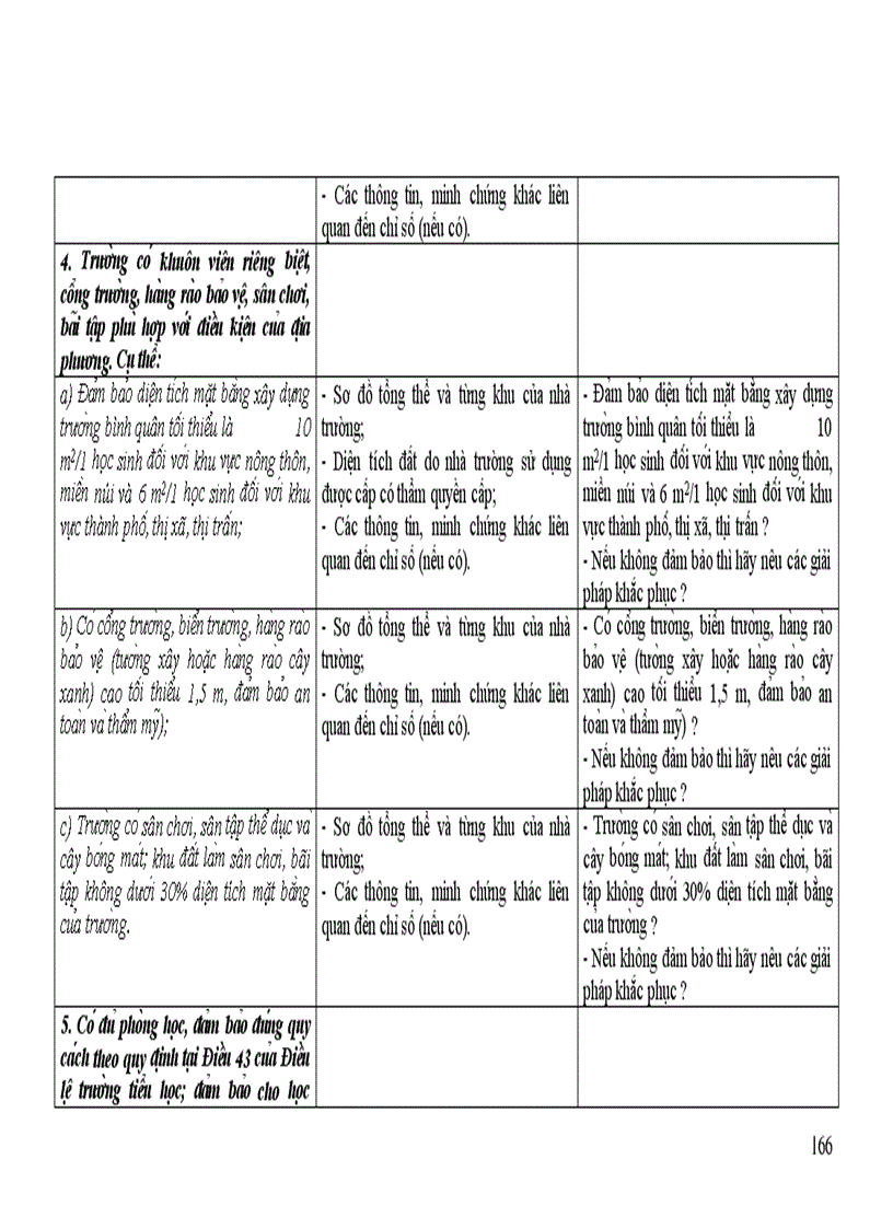 image for page Dự thảo Tự đánh giá Tiểu học