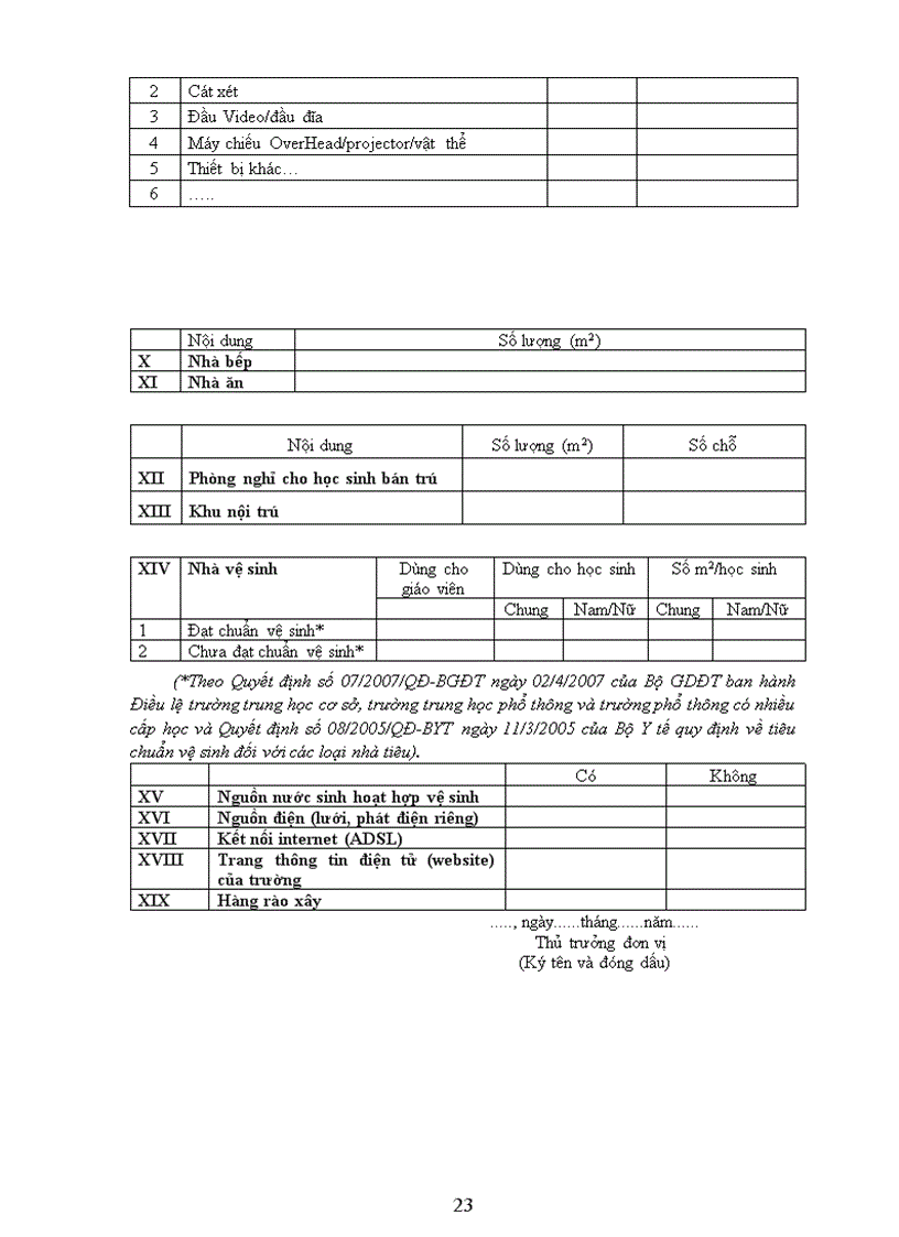 image for page DỰ THẢO VỀ CHẾ ĐỘ CÔNG KHAI Đối với cơ sở Giáo dục