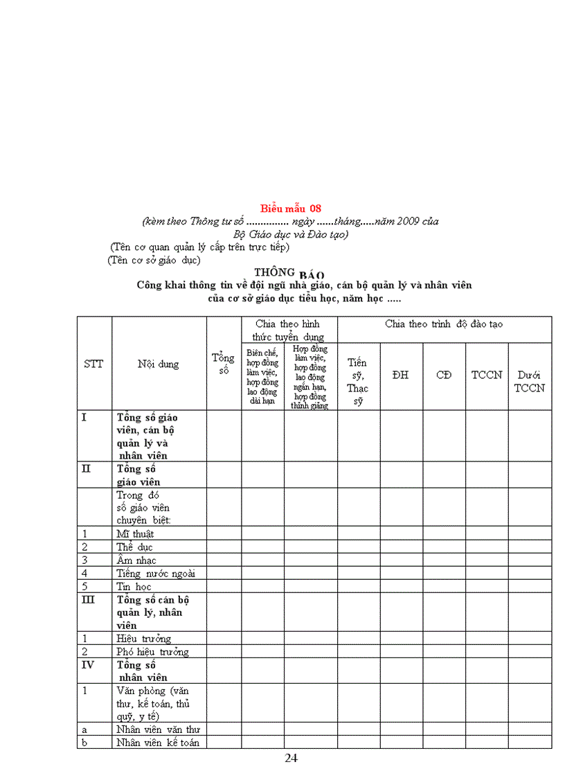 image for page DỰ THẢO VỀ CHẾ ĐỘ CÔNG KHAI Đối với cơ sở Giáo dục
