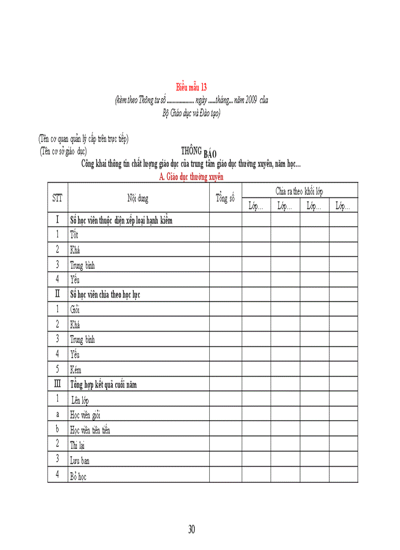 image for page DỰ THẢO VỀ CHẾ ĐỘ CÔNG KHAI Đối với cơ sở Giáo dục