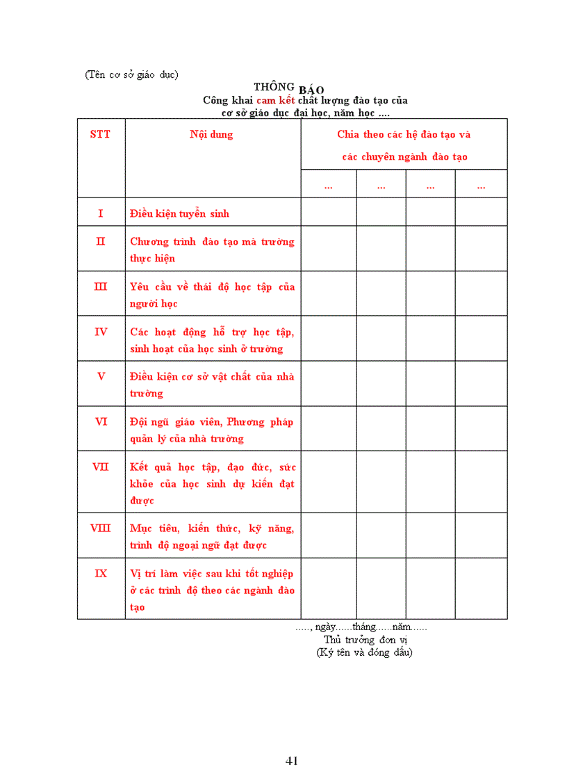 image for page DỰ THẢO VỀ CHẾ ĐỘ CÔNG KHAI Đối với cơ sở Giáo dục