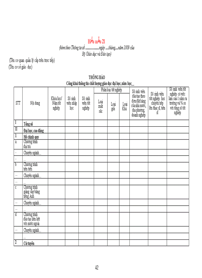 image for page DỰ THẢO VỀ CHẾ ĐỘ CÔNG KHAI Đối với cơ sở Giáo dục