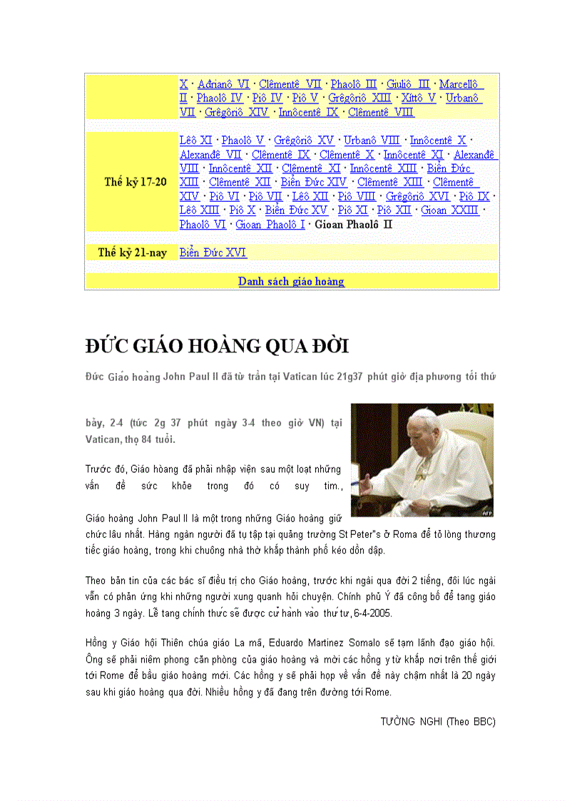 image for page Đức Giáo hoàng Gioan Phaolô II
