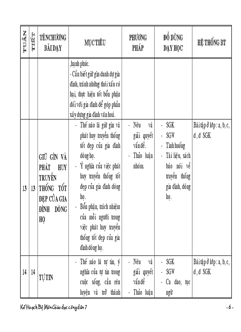 image for page Eâ hoach bo mon gdcd7