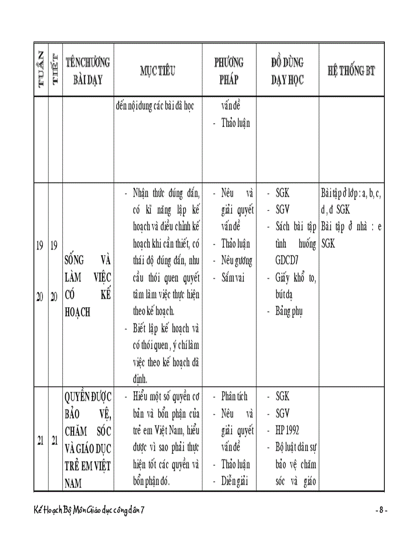 image for page Eâ hoach bo mon gdcd7