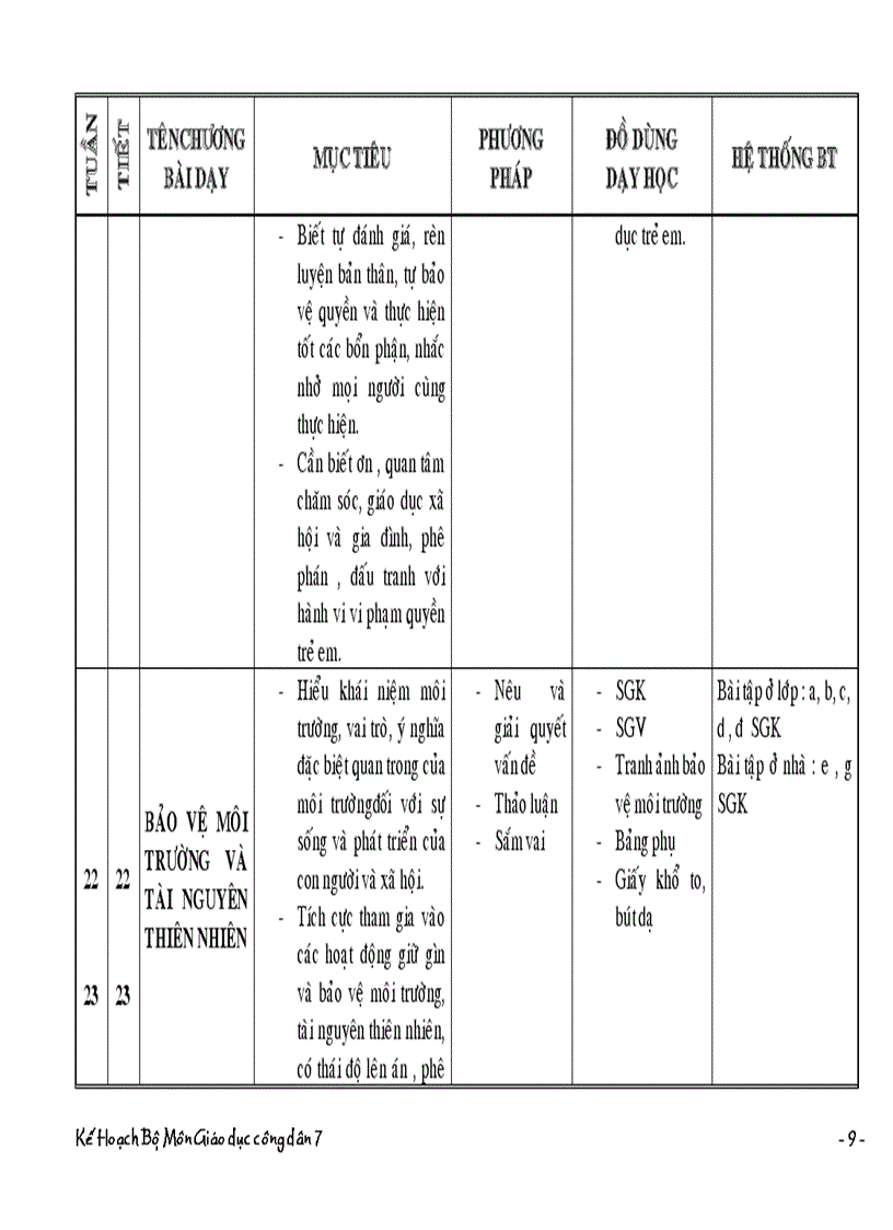 image for page Eâ hoach bo mon gdcd7