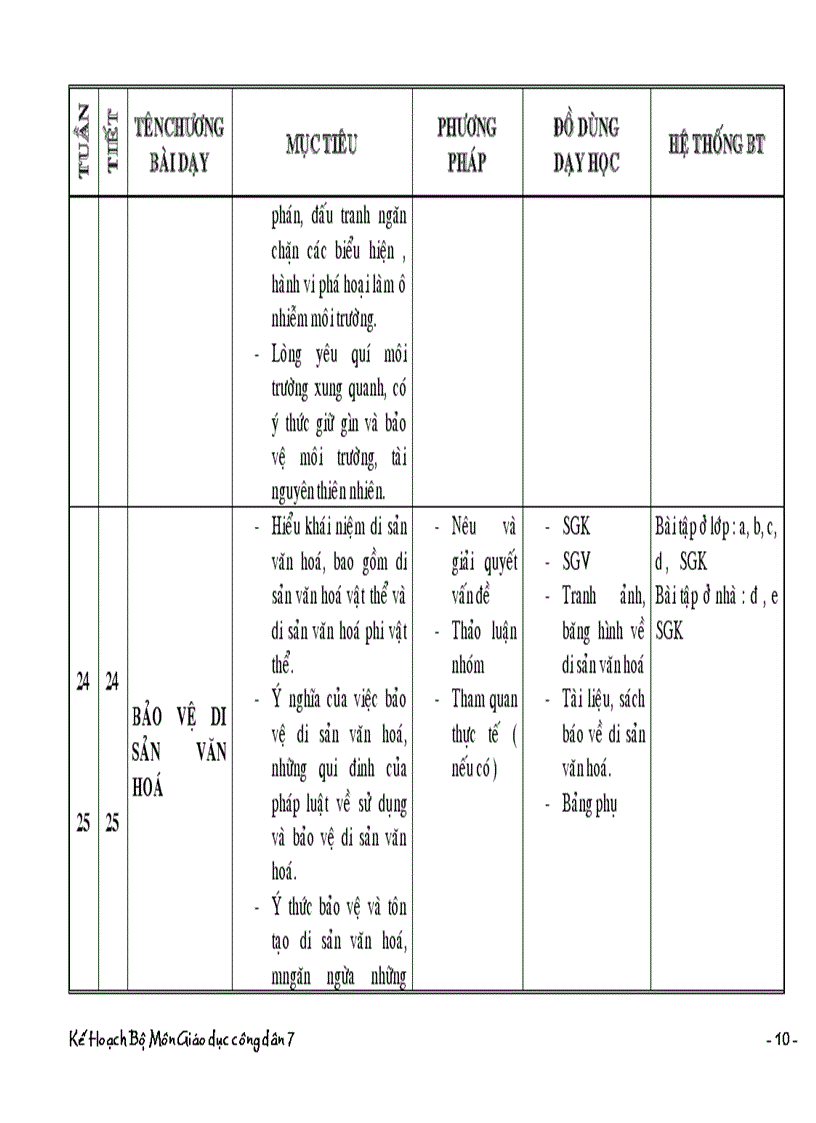 image for page Eâ hoach bo mon gdcd7