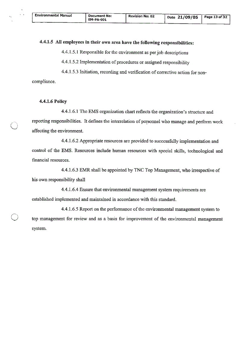 image for page Environment manual