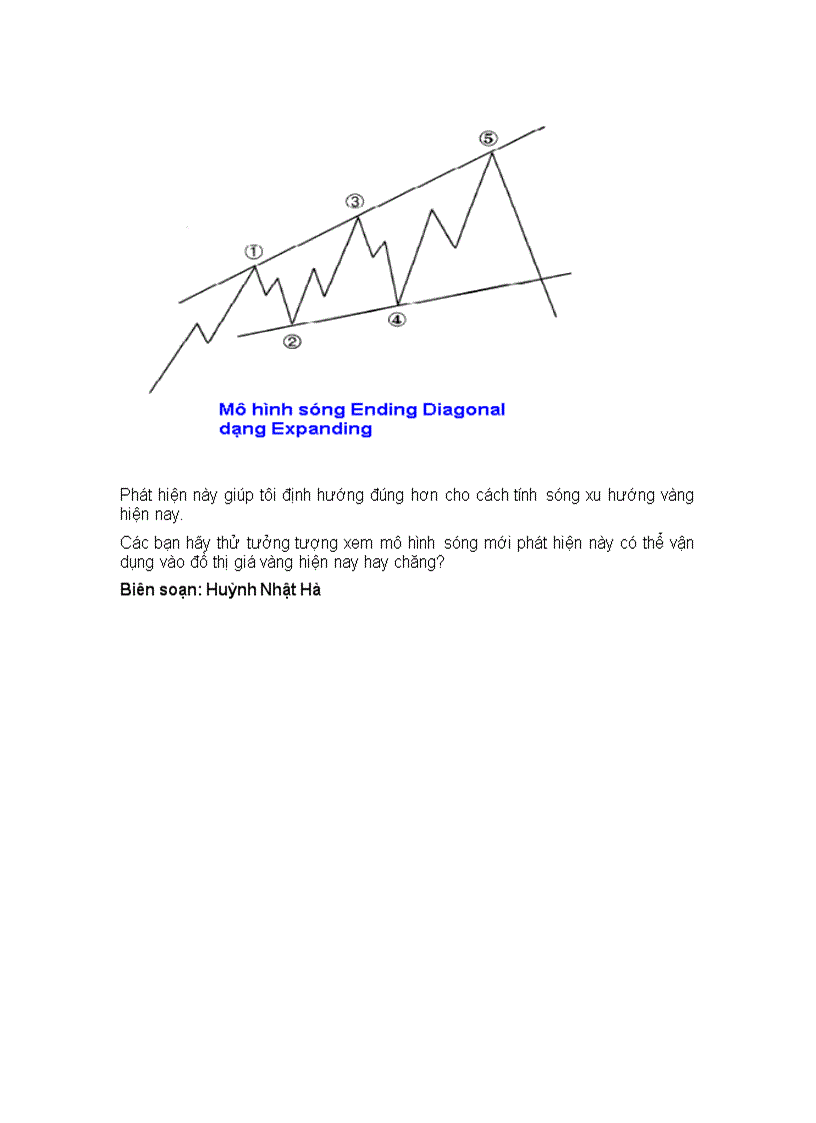 image for page Fibonacci Trading