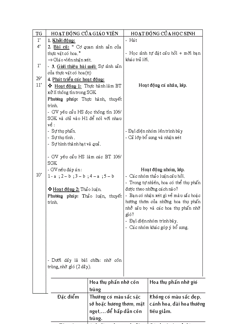 image for page GA các môn L5 tuần 26