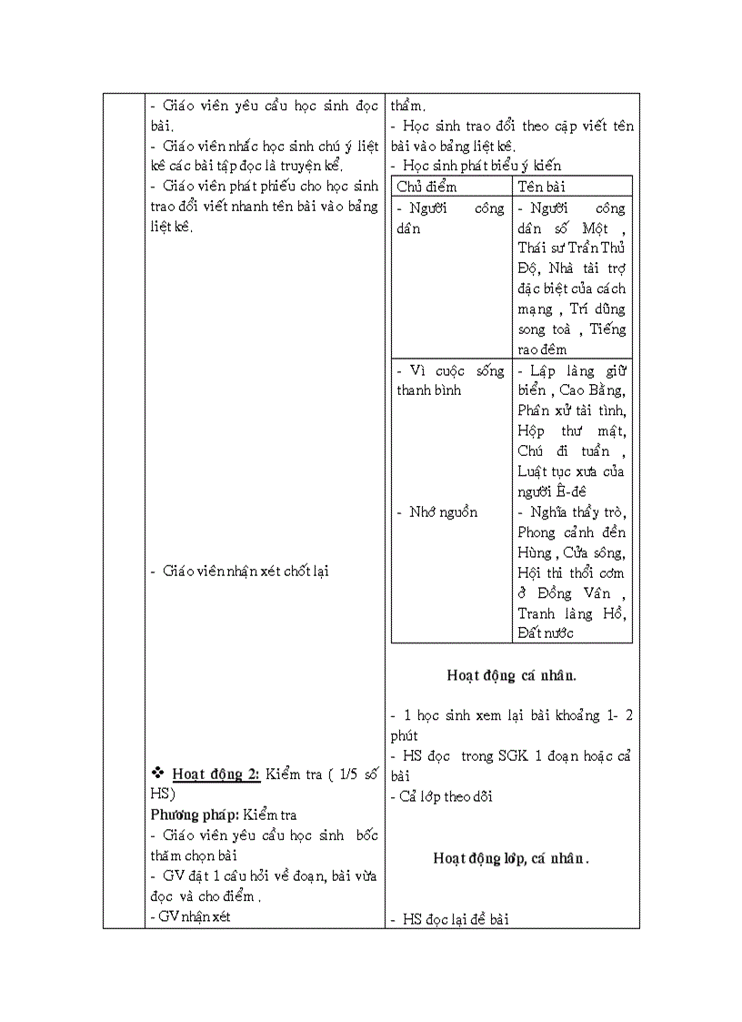 image for page GA các môn L5 Tuần 28