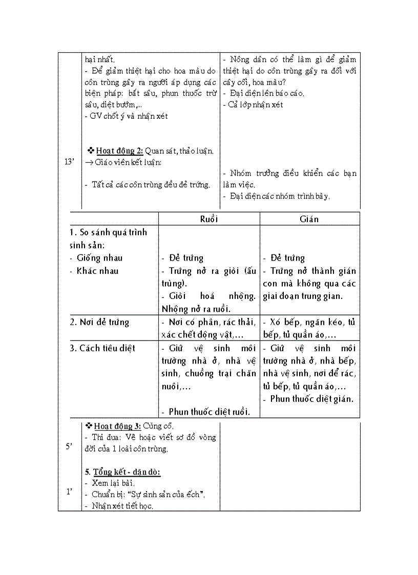 image for page GA các môn L5 Tuần 28