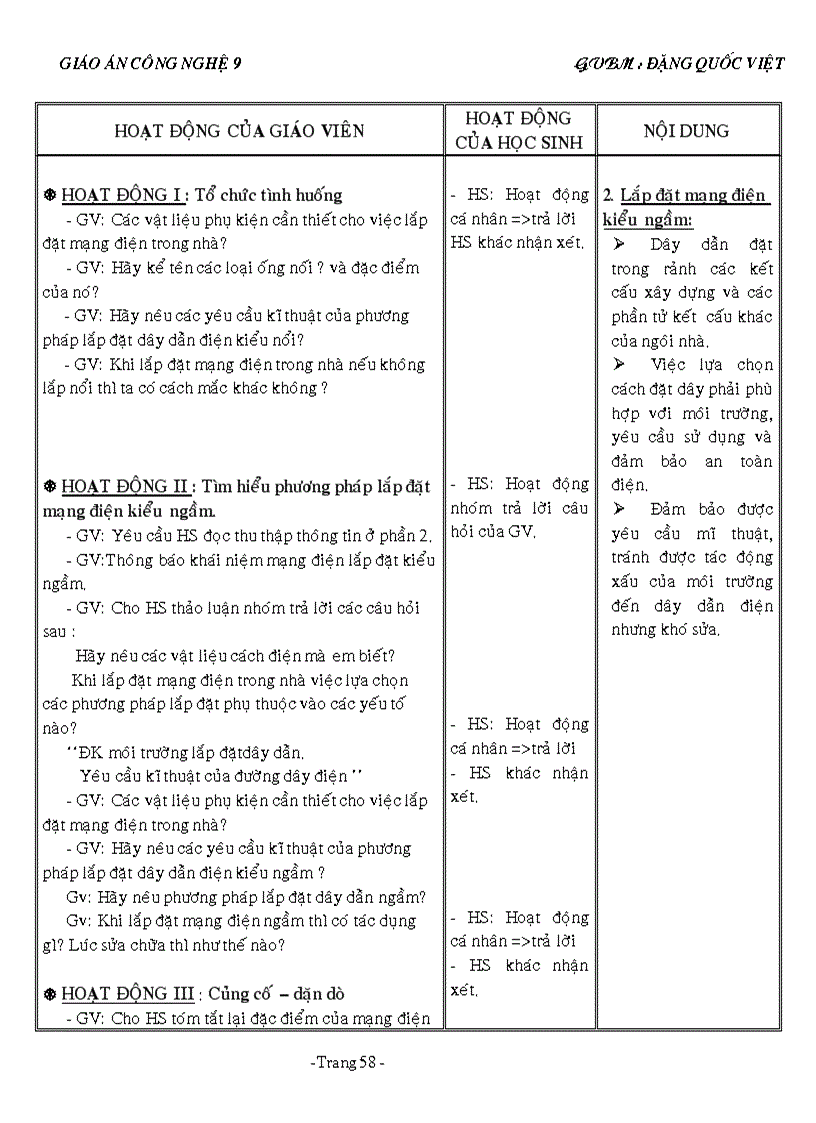 image for page GA cong nghe 9