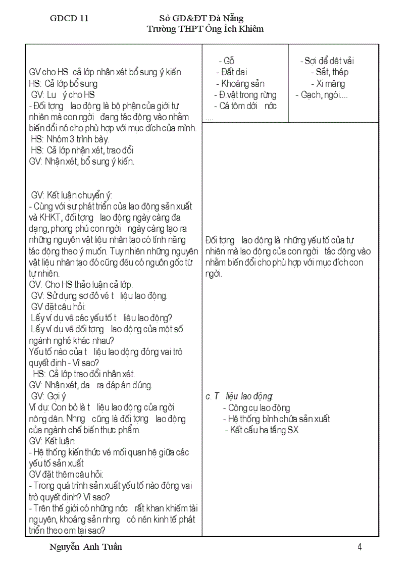 image for page Ga gdcd 11