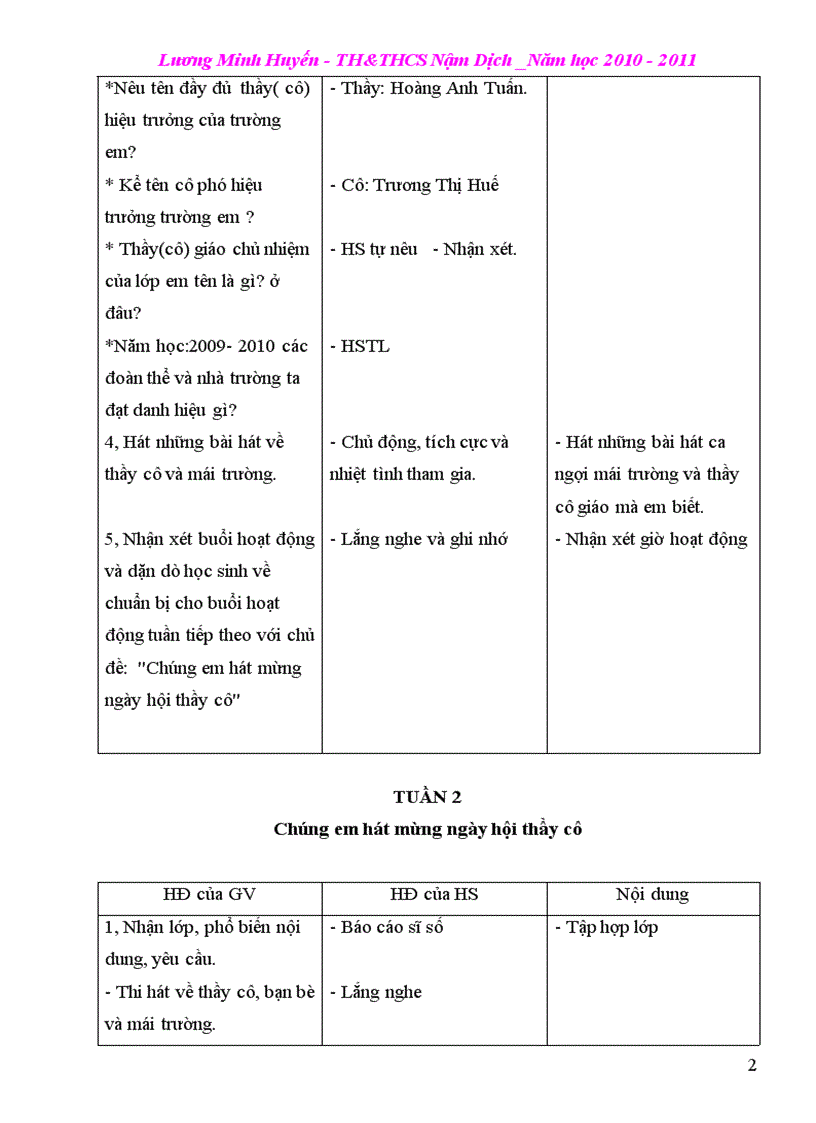 GA Hoạt động NGLL Đỉnh cao