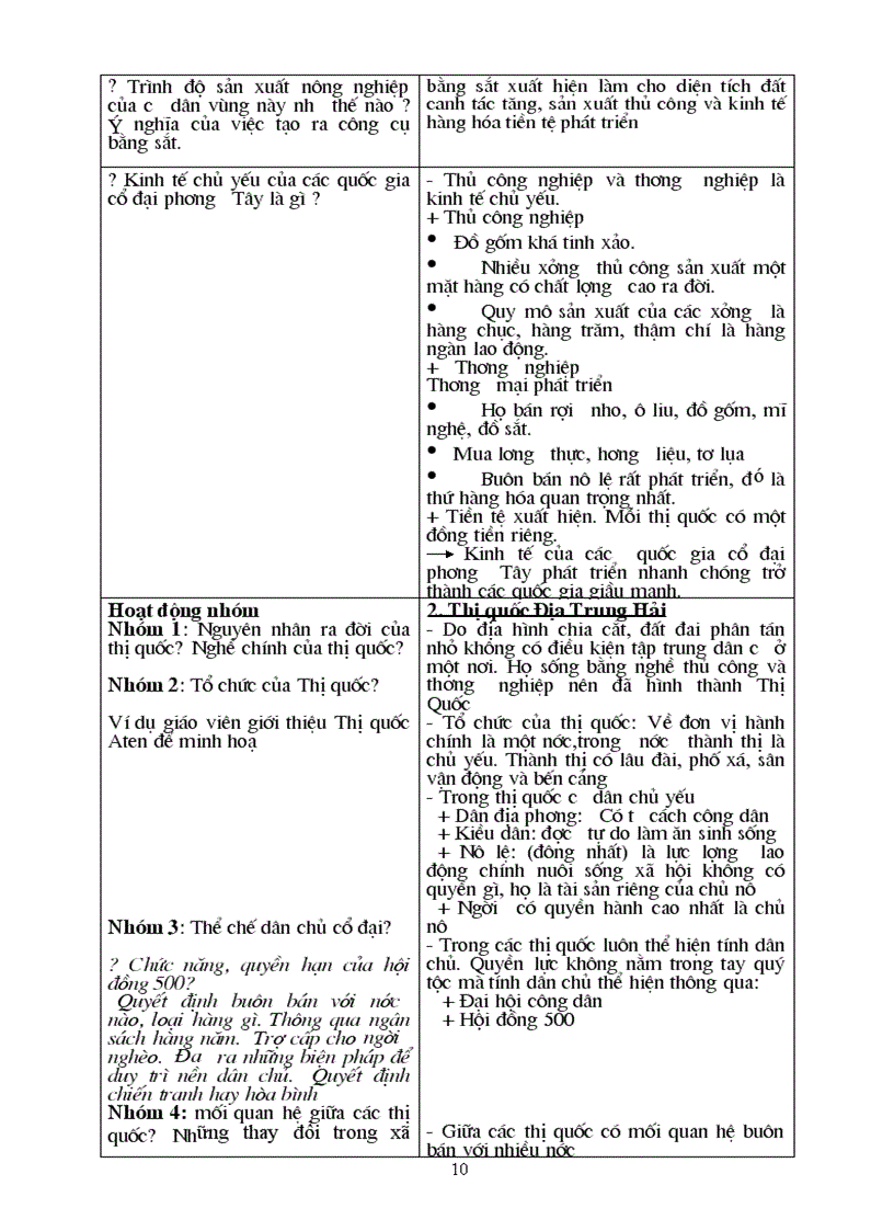 image for page GA lich su 10 co ban