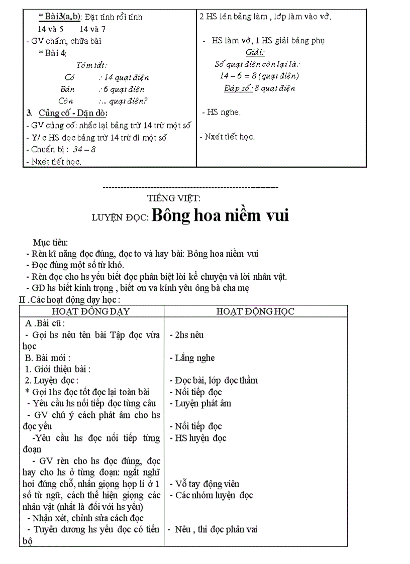 image for page GA LOP 2 tuan CKTKN GDBVMT hoa sua