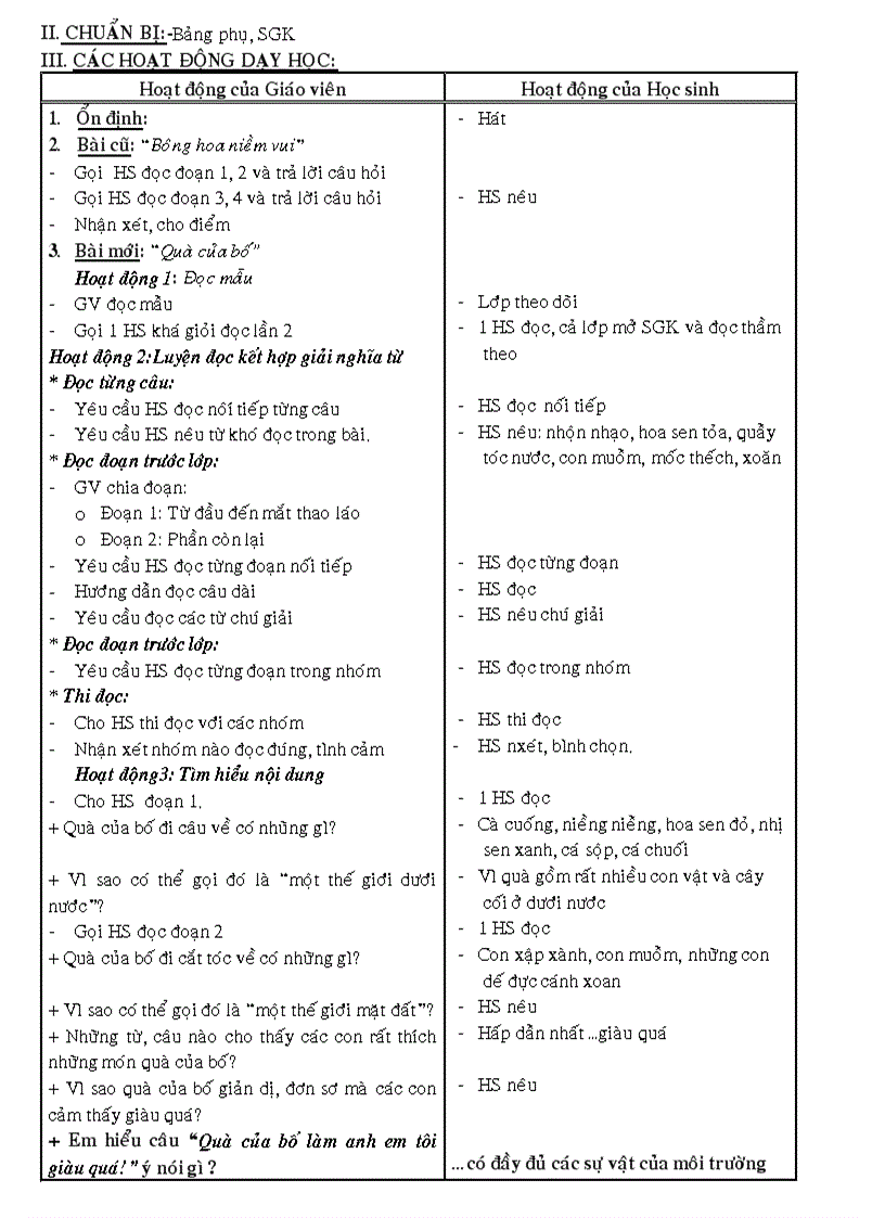 image for page GA LOP 2 tuan CKTKN GDBVMT hoa sua