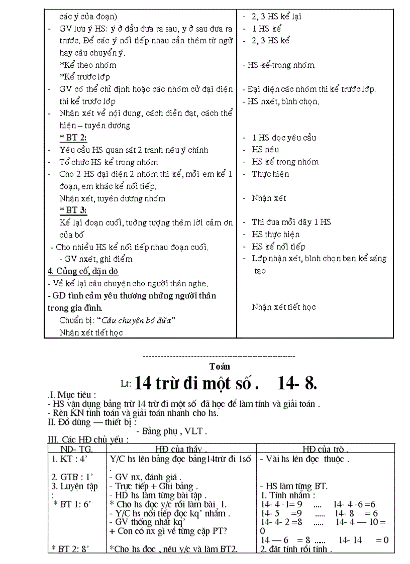 image for page GA LOP 2 tuan CKTKN GDBVMT hoa sua