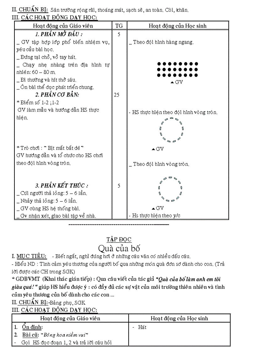 image for page GA LOP 2 tuan CKTKN GDBVMT hoa sua