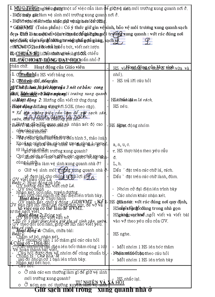 image for page GA LOP 2 tuan CKTKN GDBVMT hoa sua