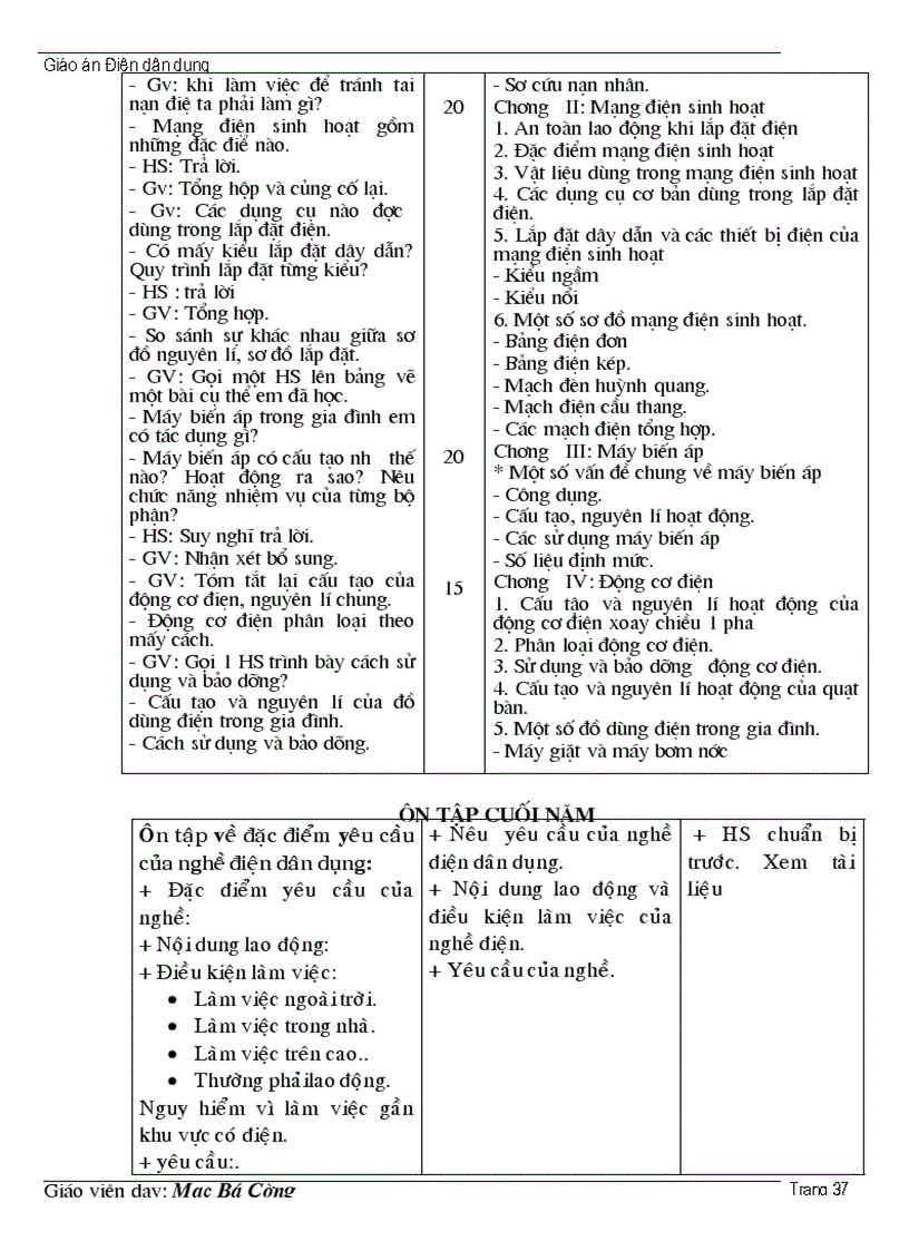 image for page GA Nghe Dien 70 tiet