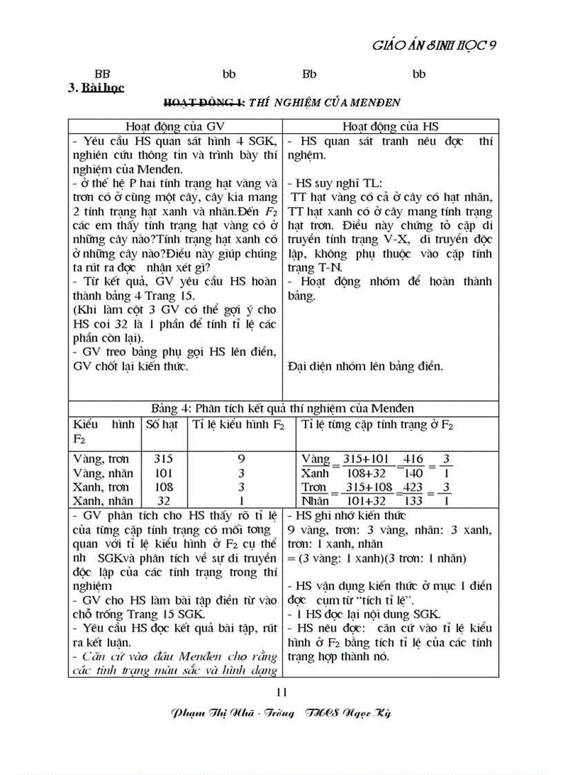 image for page GA sinh học 9 đã tích hợp môi trương Rất hay
