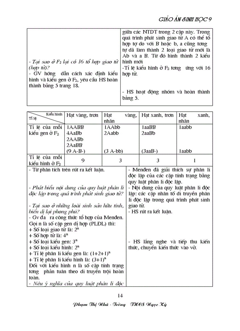 image for page GA sinh học 9 đã tích hợp môi trương Rất hay