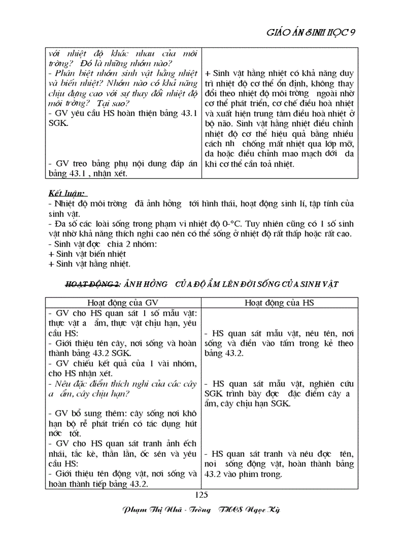 image for page GA sinh học 9 đã tích hợp môi trương Rất hay