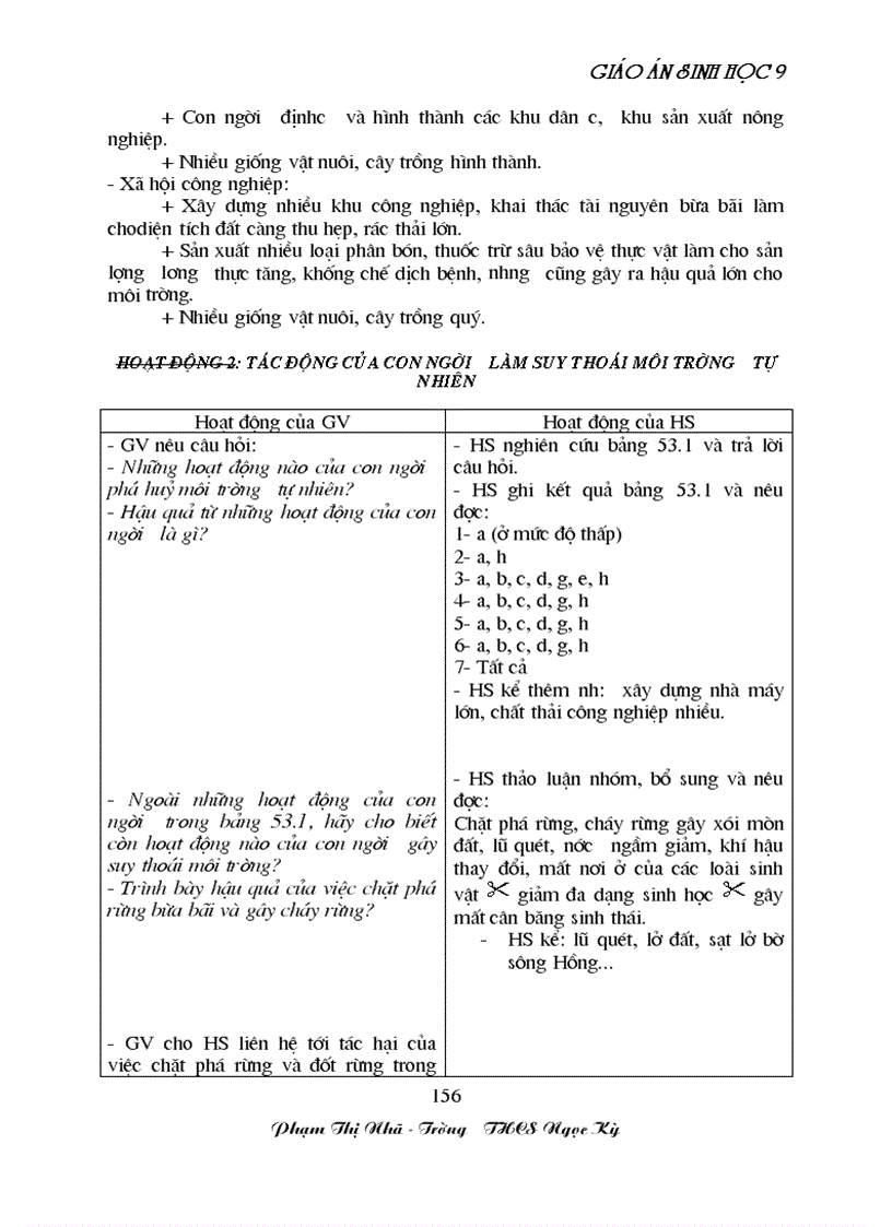 image for page GA sinh học 9 đã tích hợp môi trương Rất hay