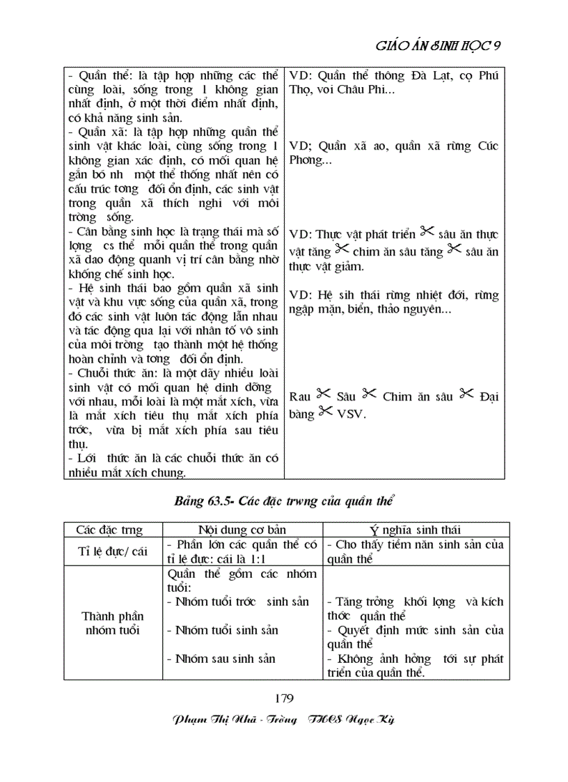 image for page GA sinh học 9 đã tích hợp môi trương Rất hay