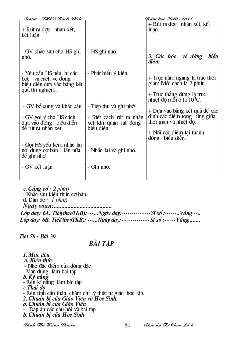 image for page GA TC Ly 6