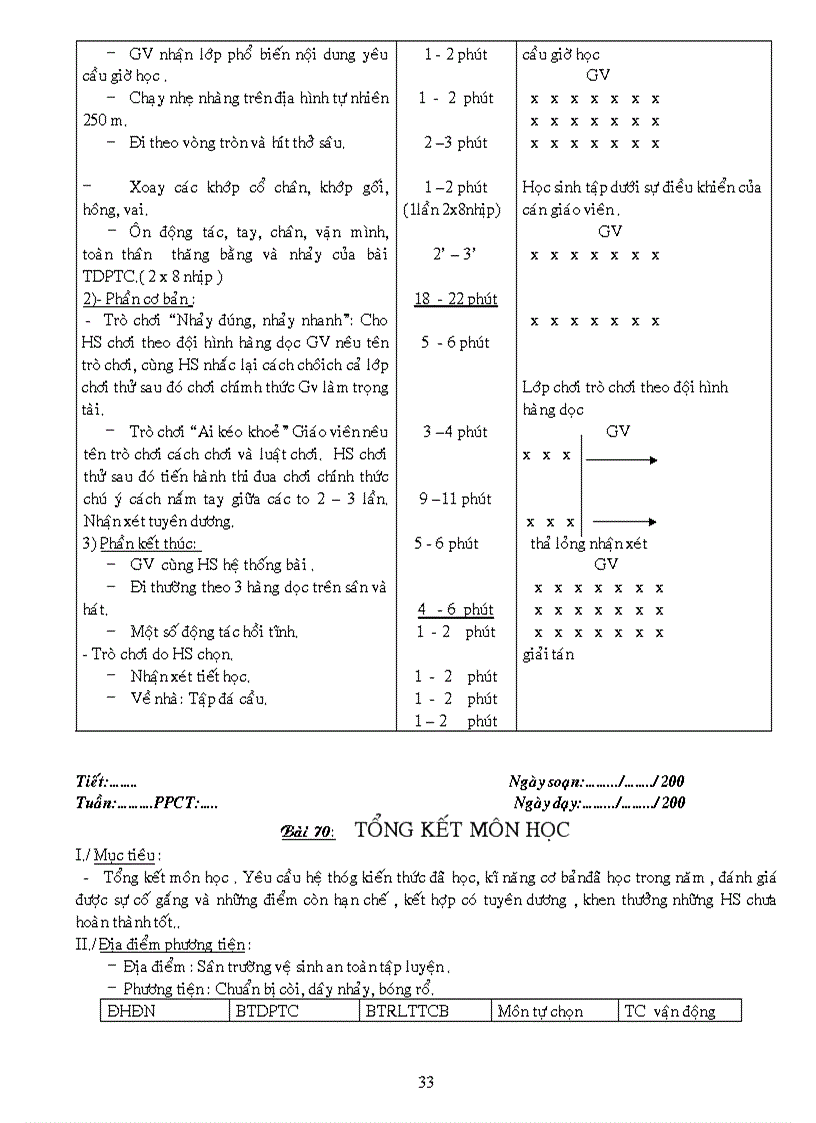 image for page Ga thể dục hkii lớp 5