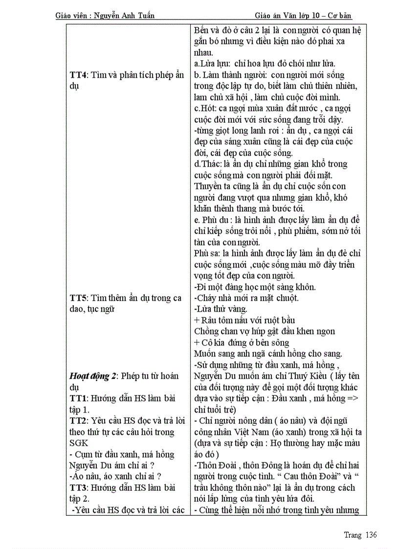 image for page GA văn 10 CB