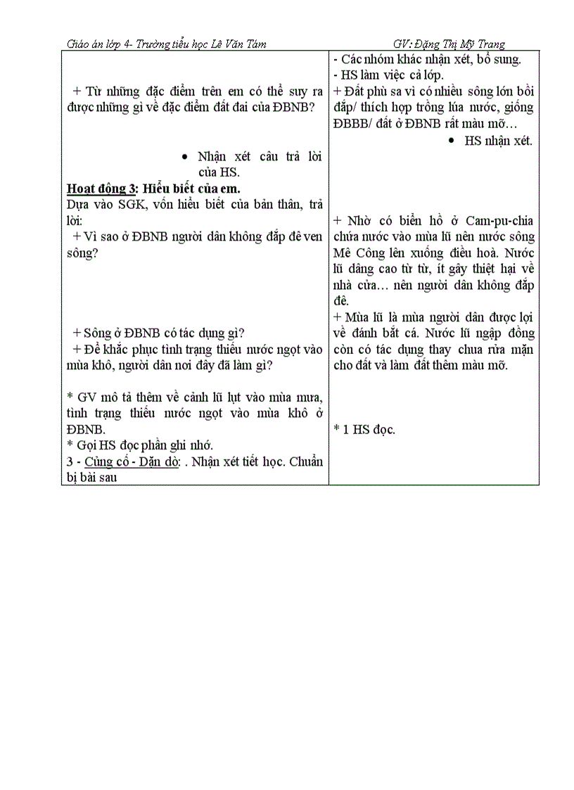 image for page GAL4 tuan20