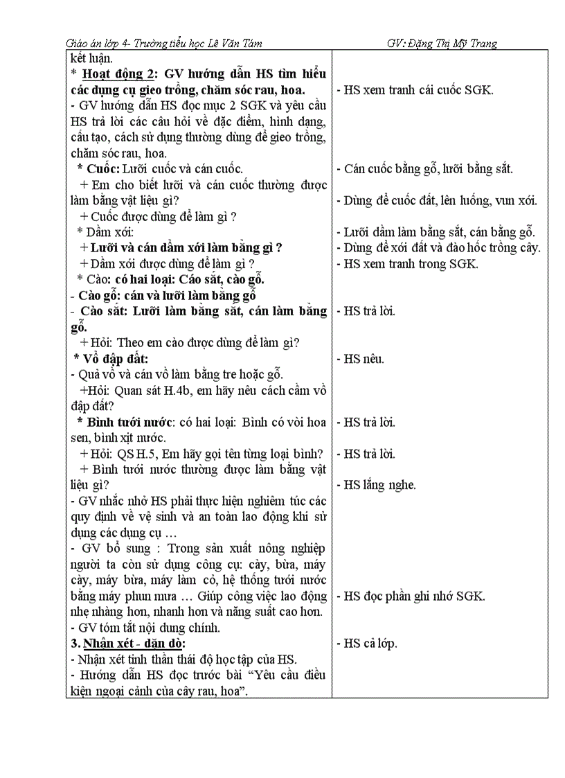 image for page GAL4 tuan20