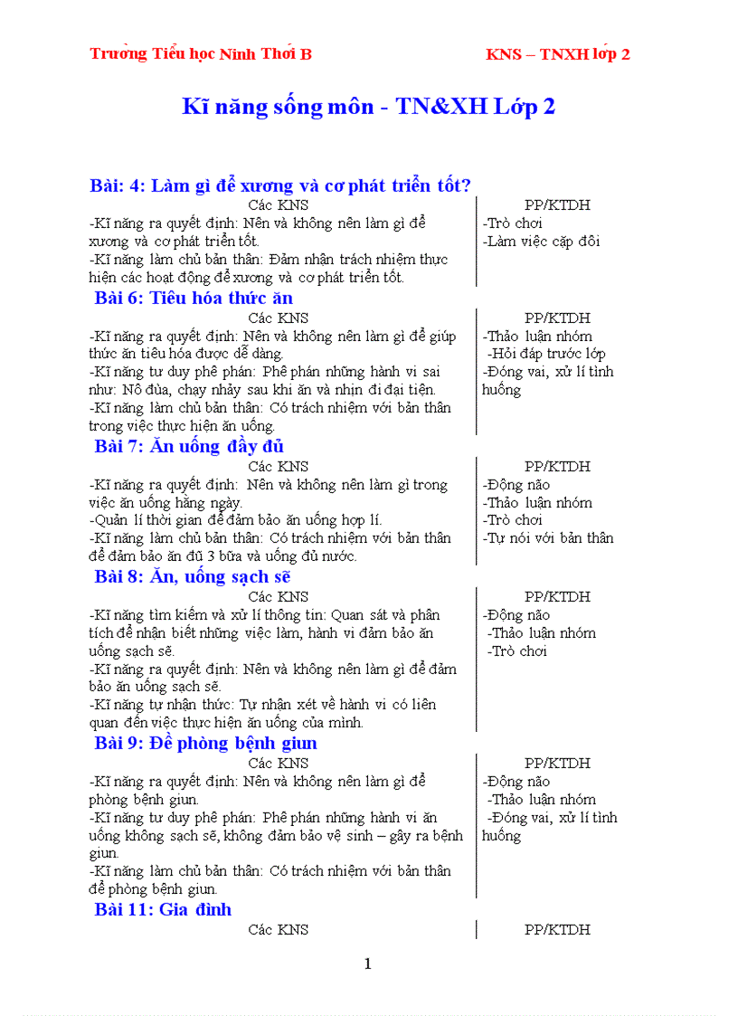 image for page Gd ki nang song mon tnxh lop 2