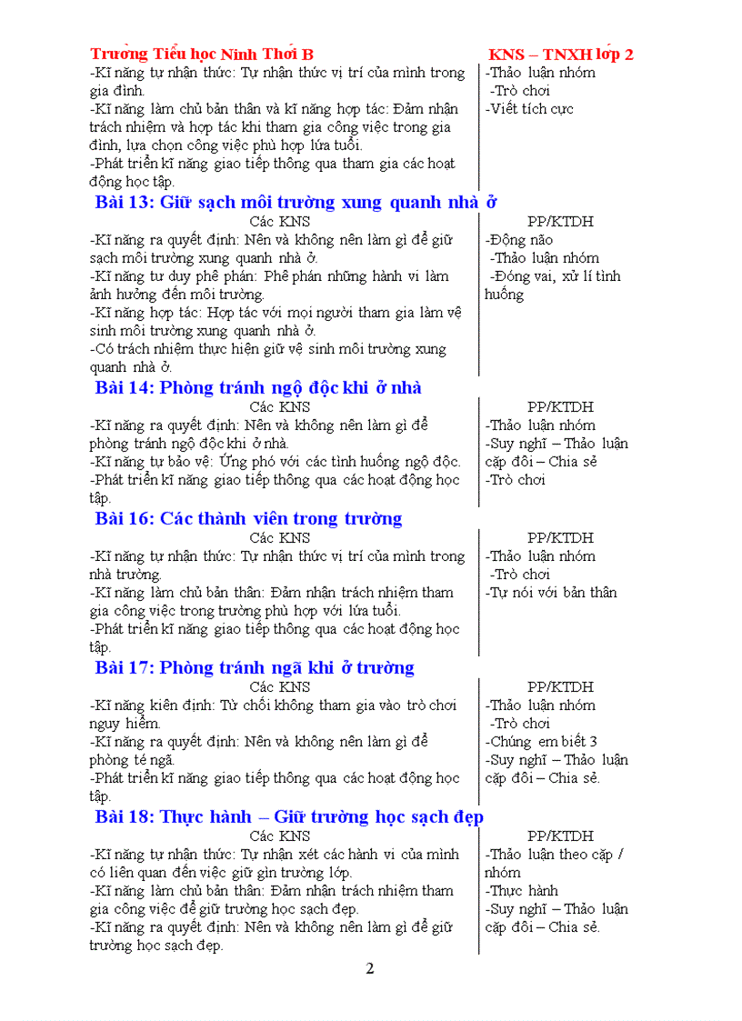 image for page Gd ki nang song mon tnxh lop 2