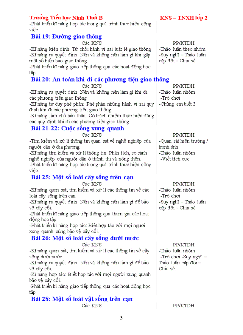 image for page Gd ki nang song mon tnxh lop 2