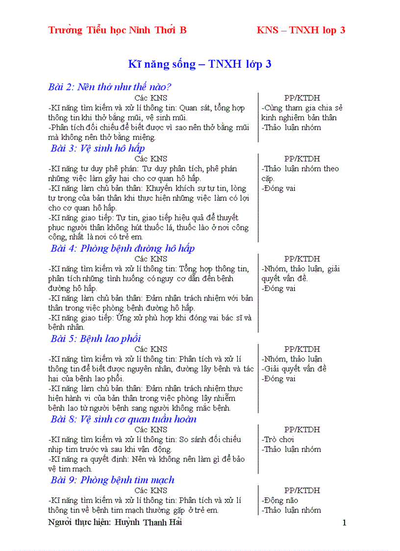image for page Gd ki nang song mon tnxh lop 3